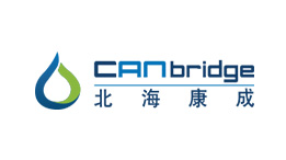 北？？？？党